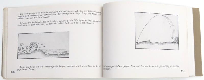 German Wehrmacht Der Schwere Granatwerfer s. Gr. W. 34 (81 mm) Handbuch für die Einzel- und Schiessausbildung 1943.